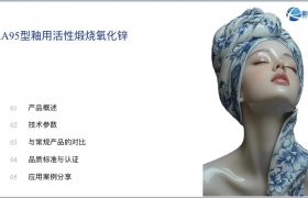 行业新闻