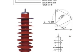 行业新闻