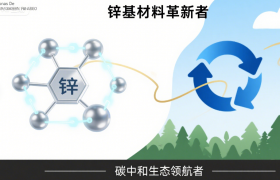 公司新闻