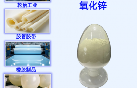 当抑菌纱线遇见纳米科技：一场材料界的